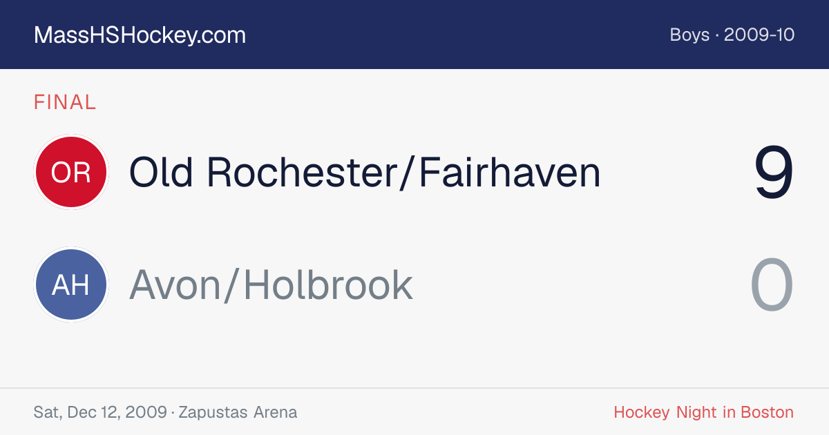 Old Rochester/Fairhaven at Avon/Holbrook score card
