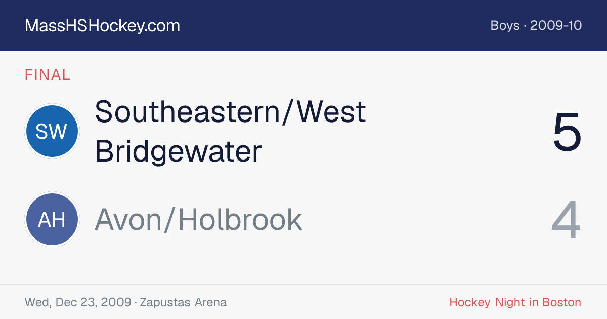 Southeastern/West Bridgewater at Avon/Holbrook score card