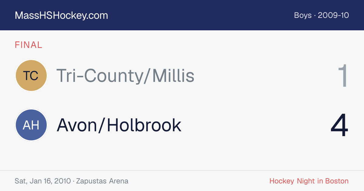 Tri-County/Millis at Avon/Holbrook score card
