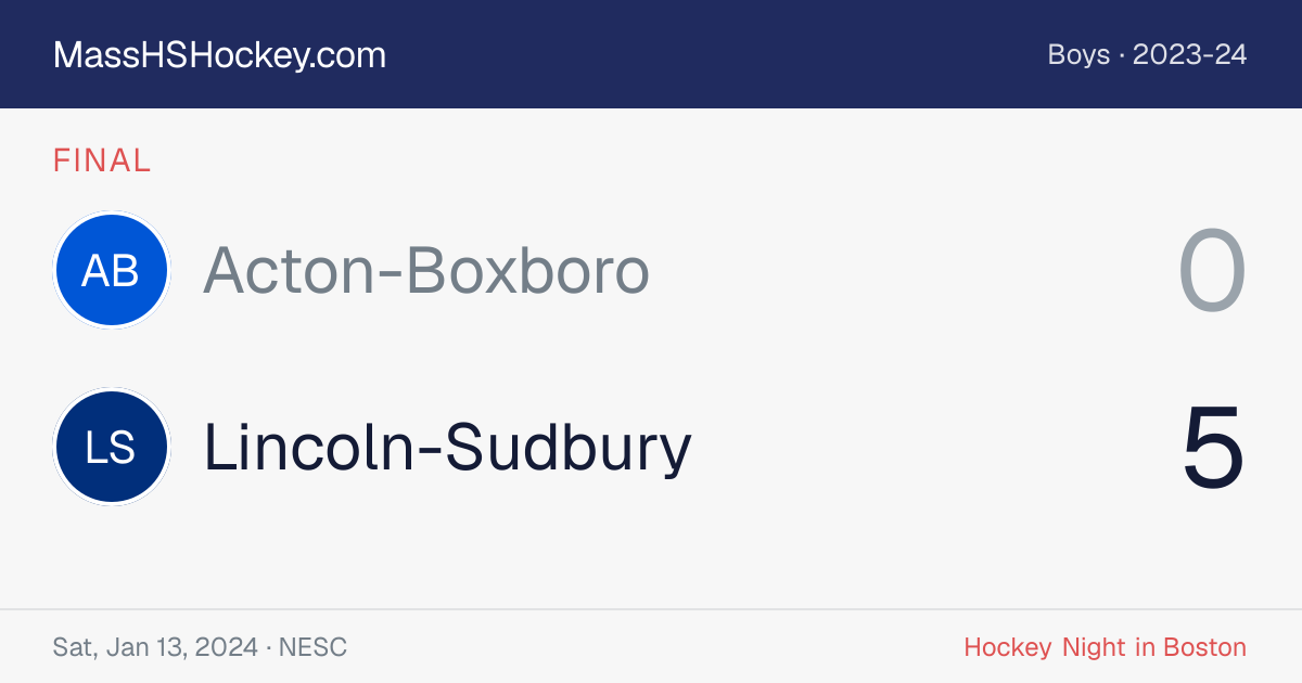 Acton-Boxboro at Lincoln-Sudbury score card