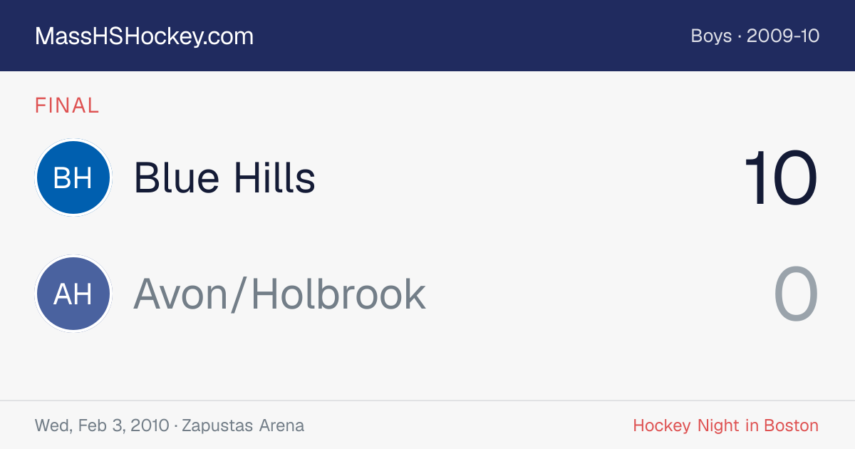 Blue Hills at Avon/Holbrook score card