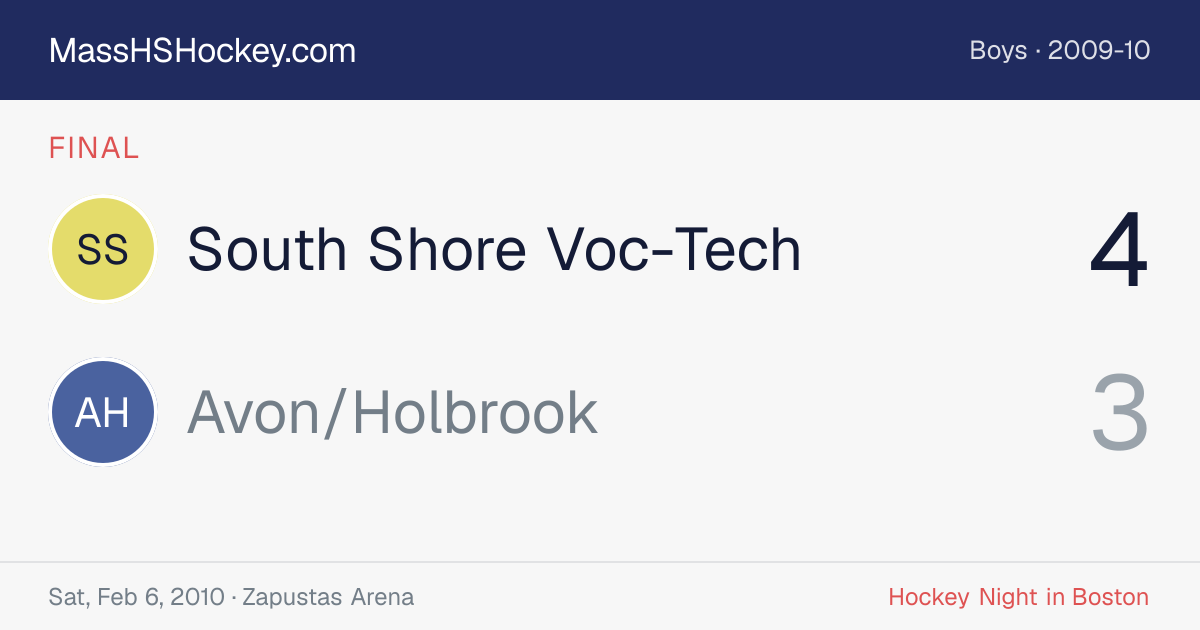 South Shore Voc-Tech at Avon/Holbrook score card