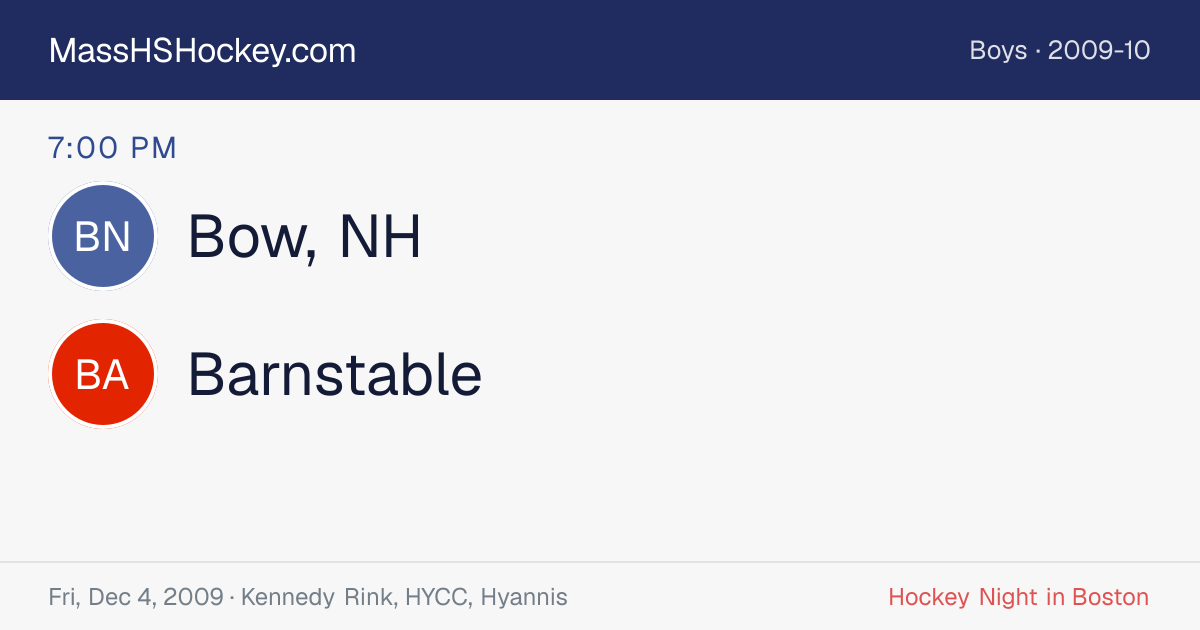 Bow, NH at Barnstable score card