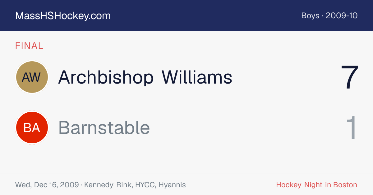 Archbishop Williams at Barnstable score card