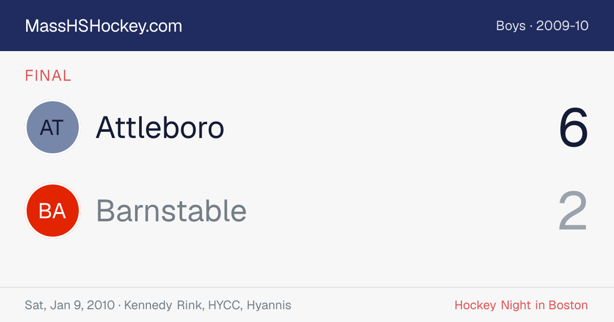 Attleboro at Barnstable score card