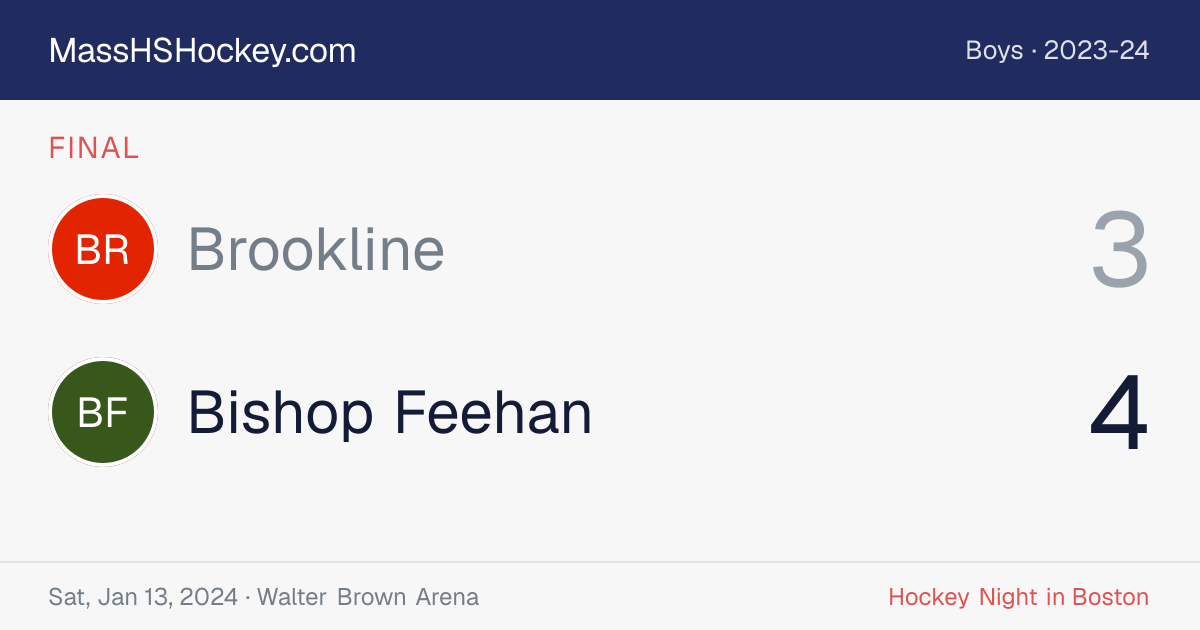 Brookline at Bishop Feehan score card