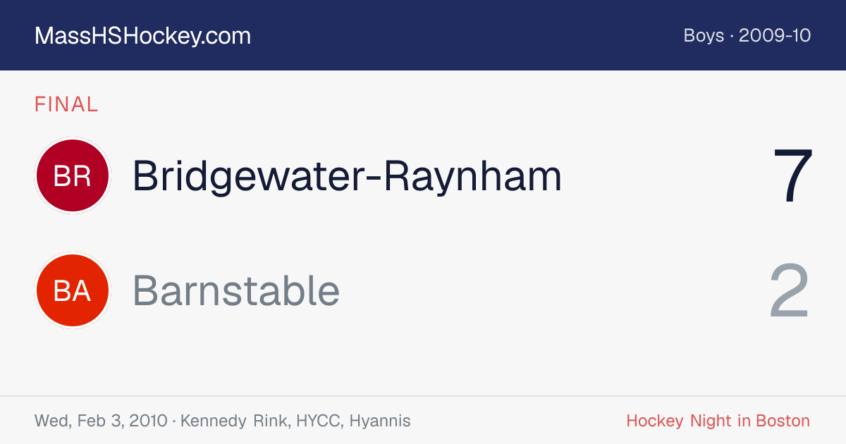 Bridgewater-Raynham at Barnstable score card