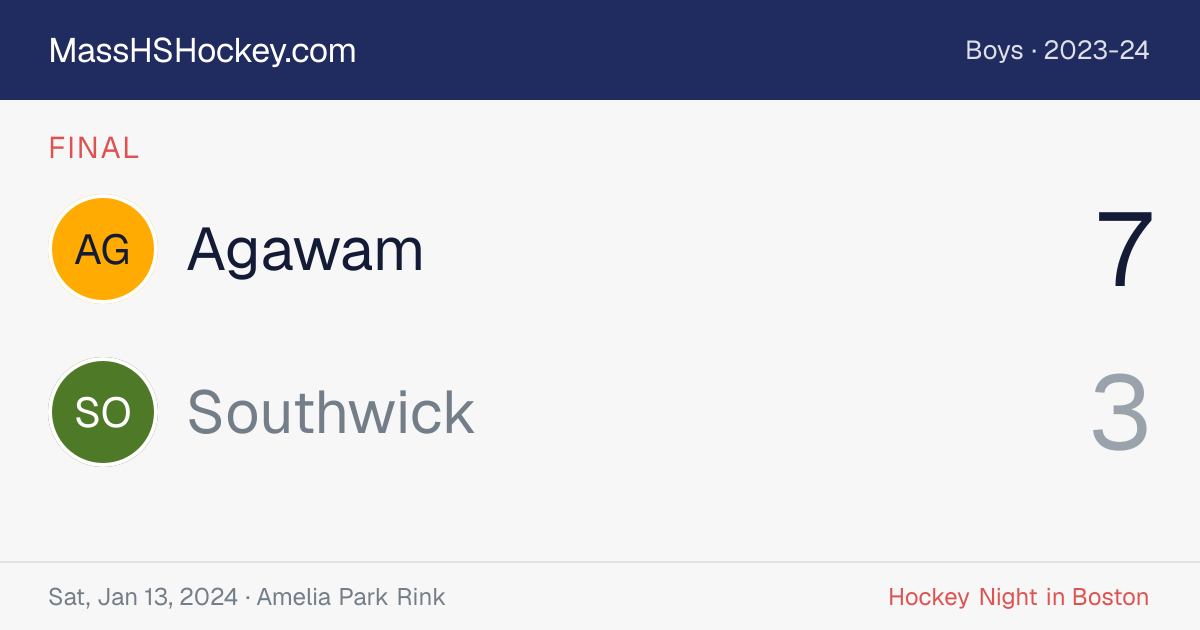 Agawam at Southwick score card