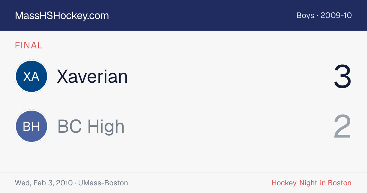 Xaverian at BC High score card
