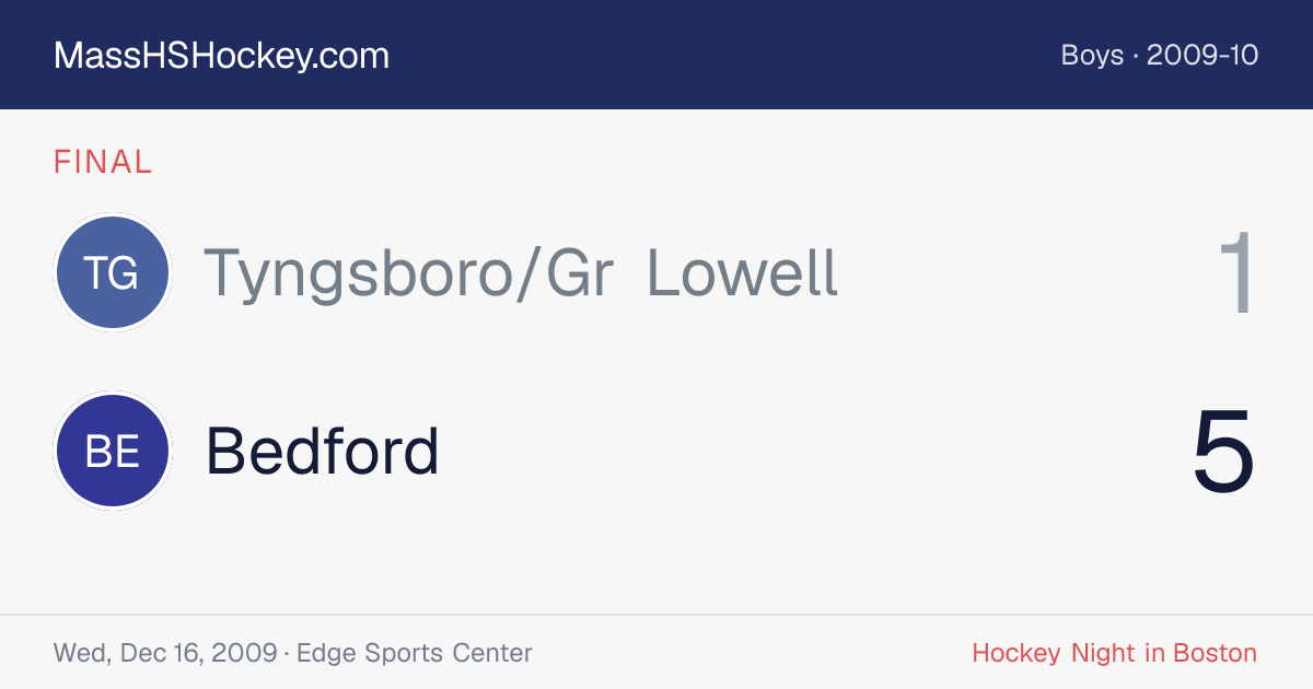 Tyngsboro/Gr Lowell at Bedford score card