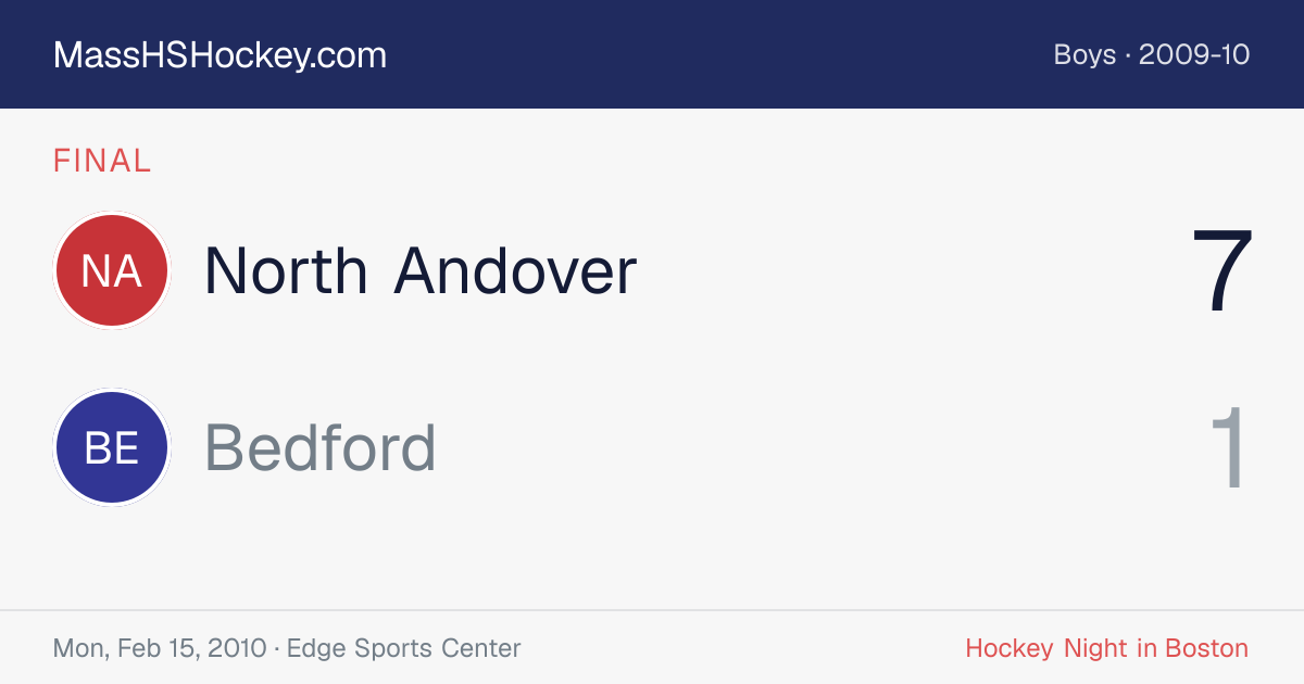 North Andover at Bedford score card