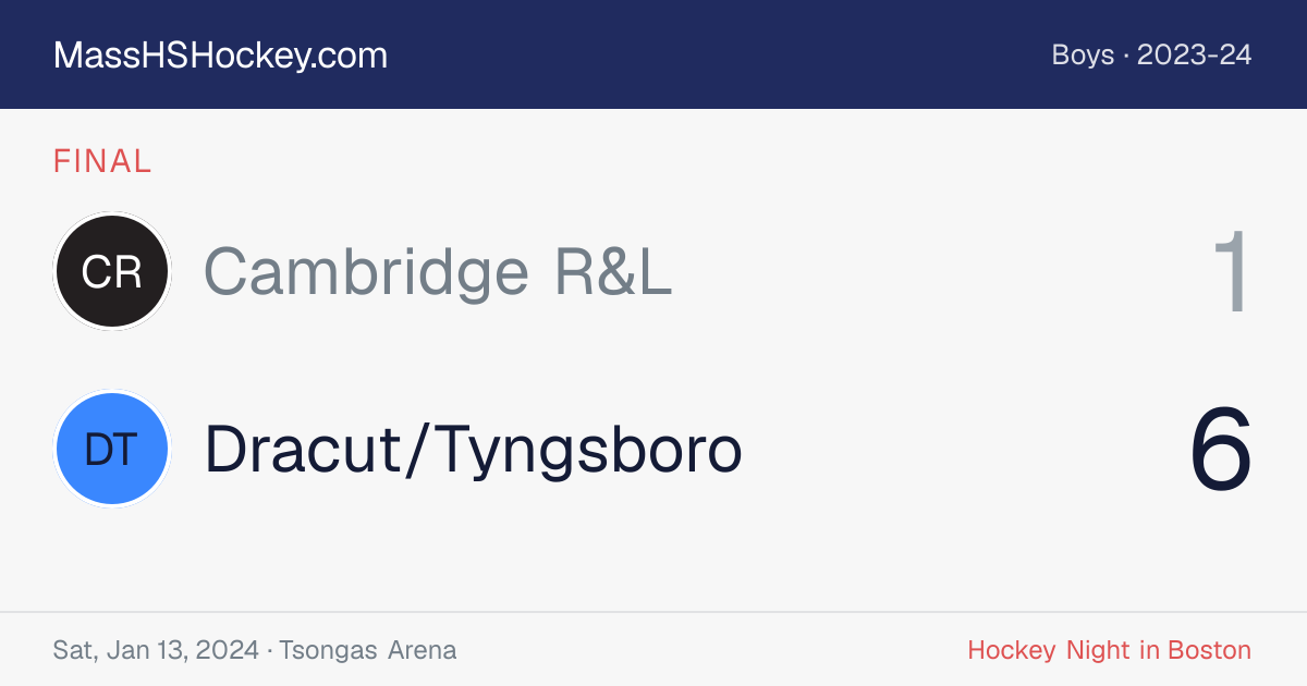 Cambridge R&L at Dracut/Tyngsboro score card