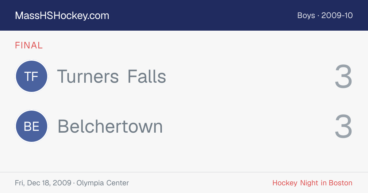 Turners Falls at Belchertown score card