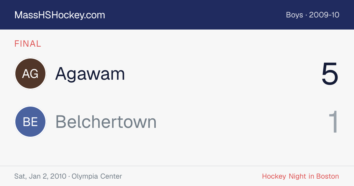 Agawam at Belchertown score card