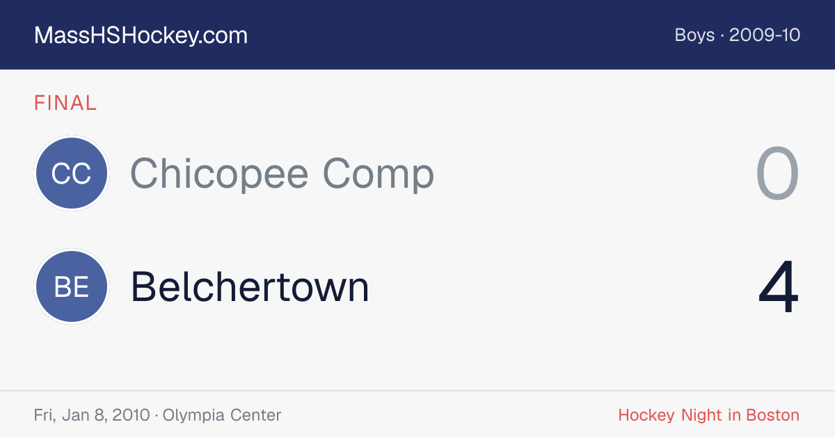 Chicopee Comp at Belchertown score card