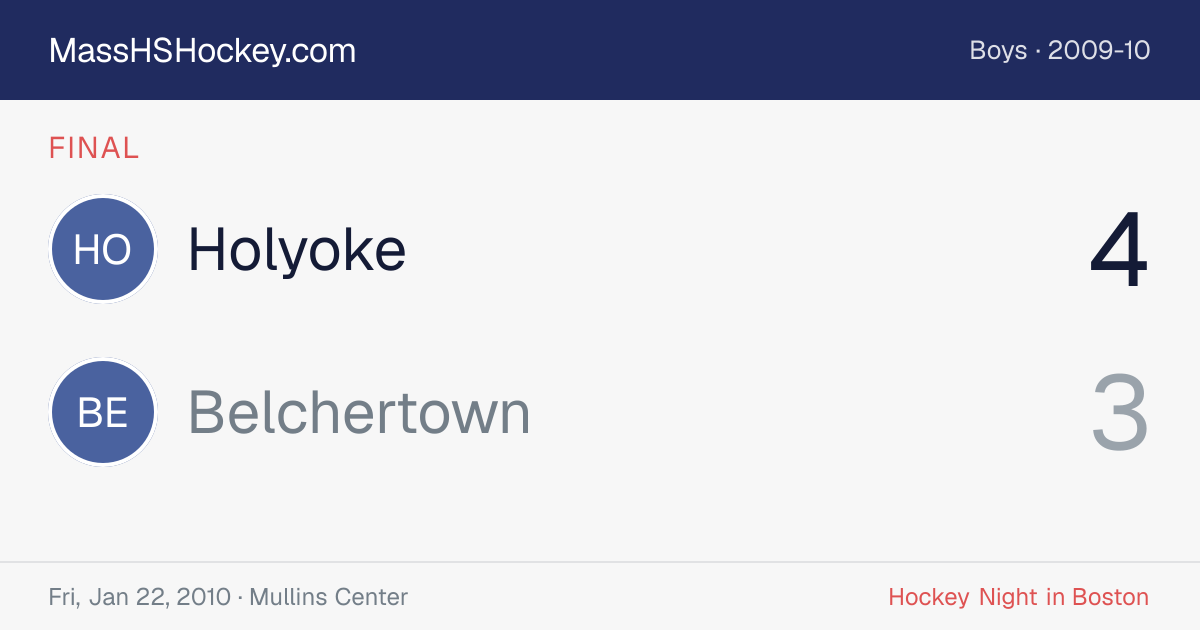 Holyoke at Belchertown score card
