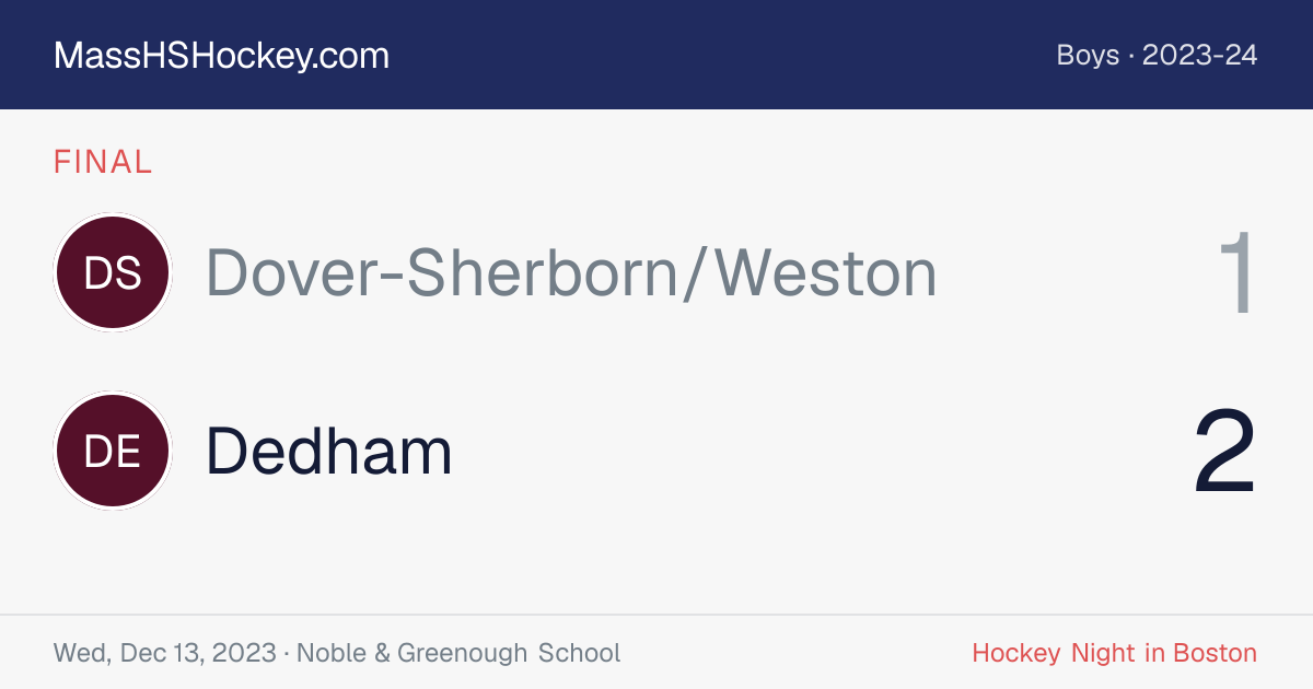 Dover-Sherborn/Weston at Dedham score card