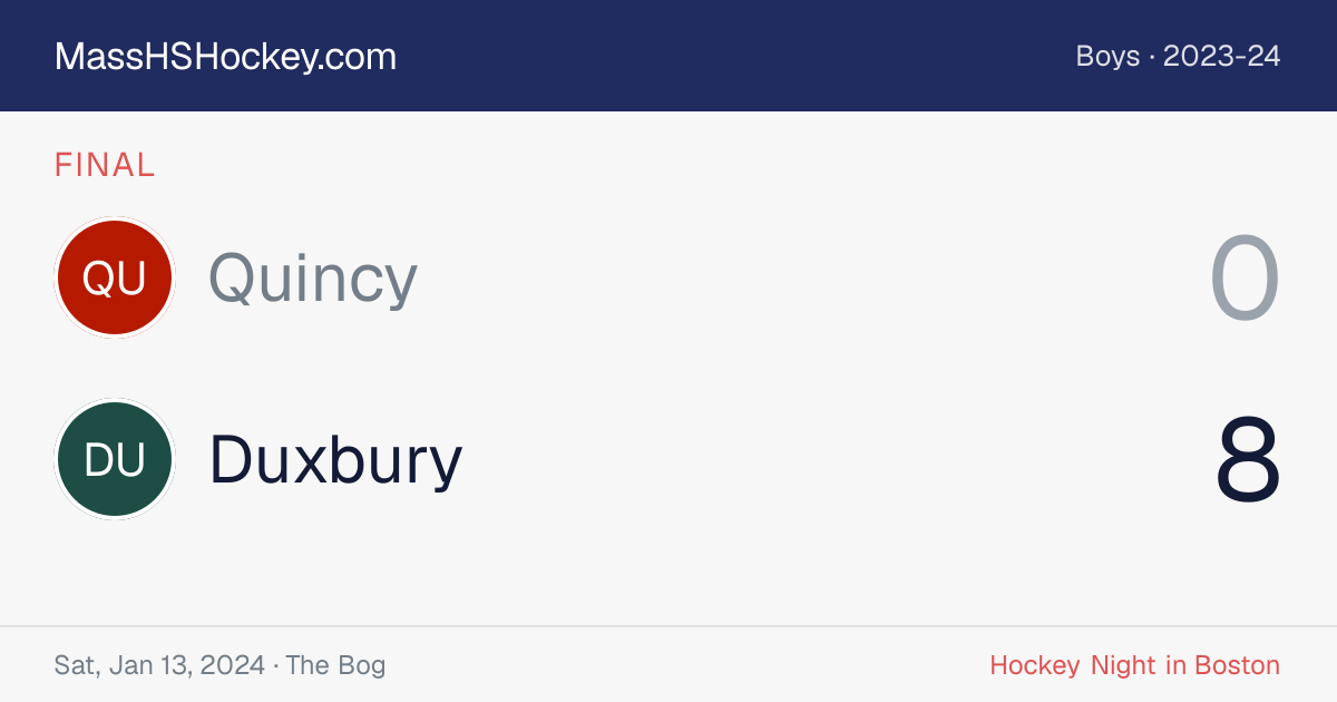 Quincy at Duxbury score card