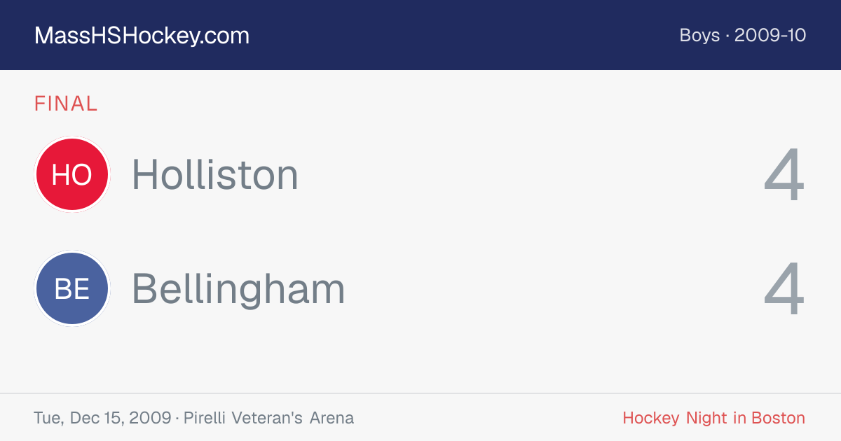 Holliston at Bellingham score card