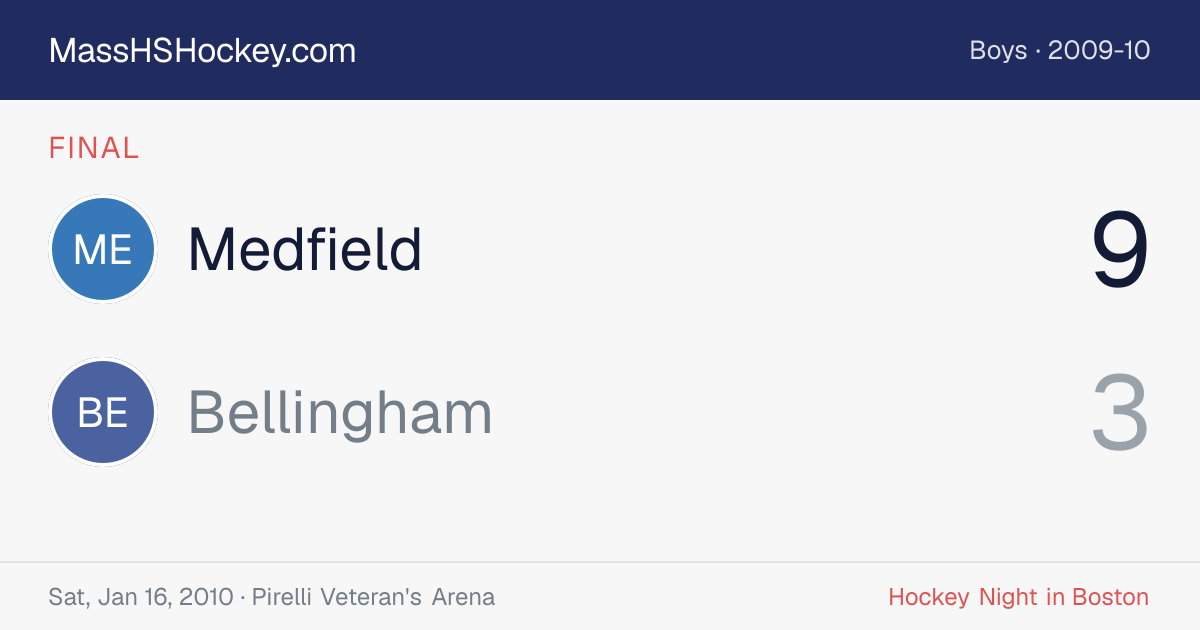 Medfield at Bellingham score card