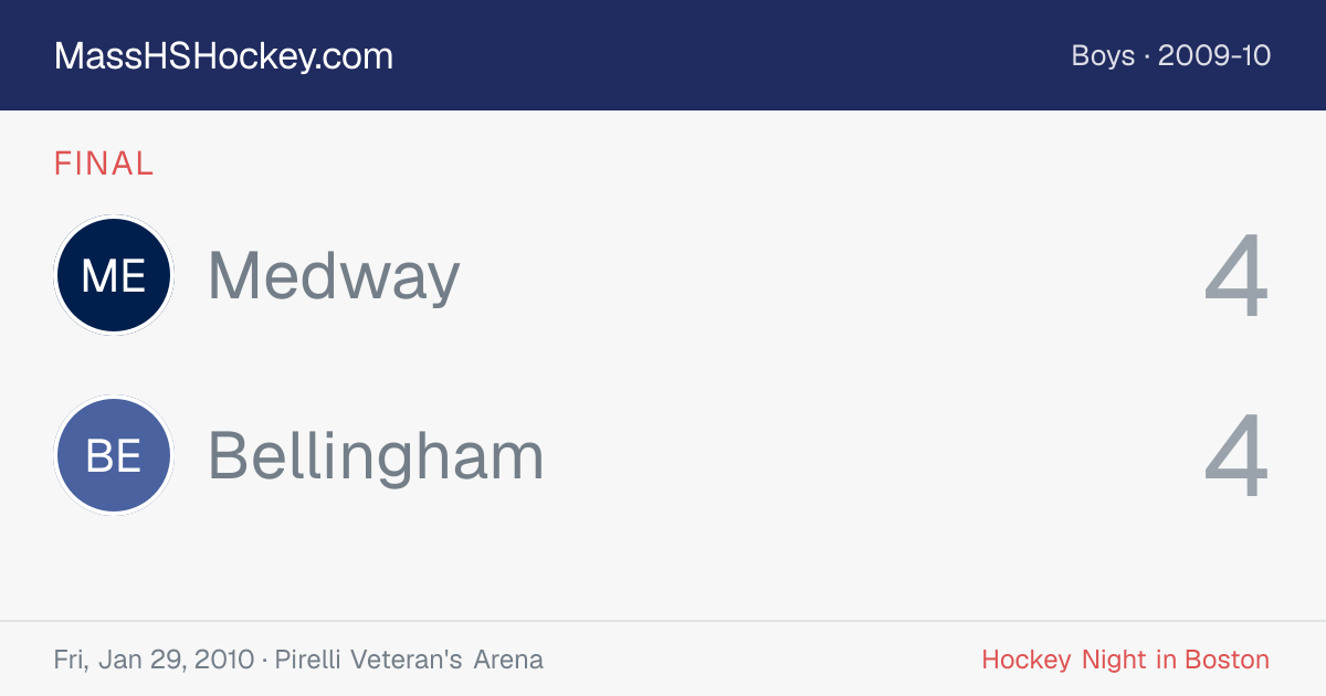Medway at Bellingham score card