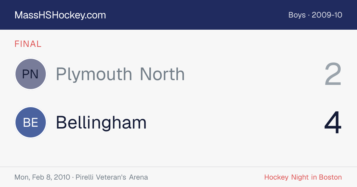 Plymouth North at Bellingham score card
