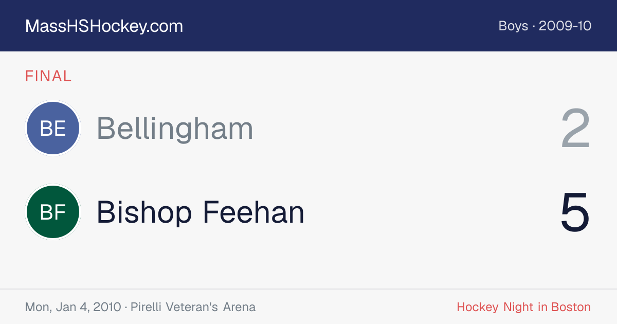 Bellingham at Bishop Feehan score card