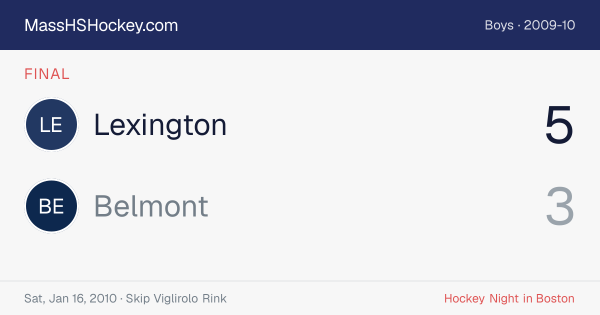 Lexington at Belmont score card