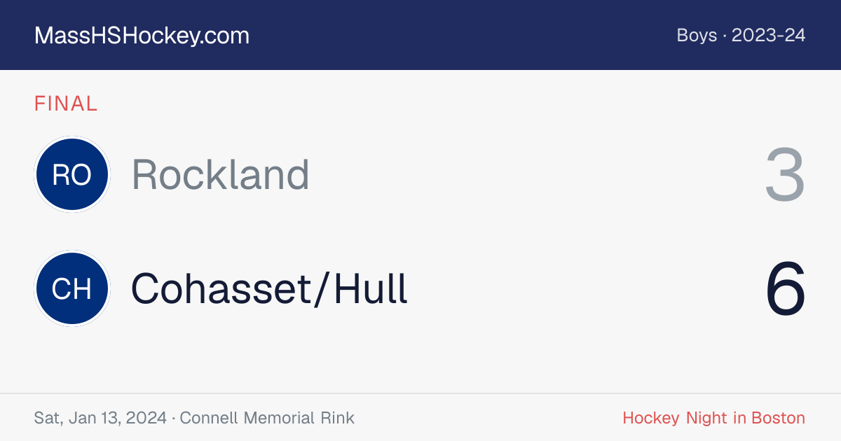 Rockland at Cohasset/Hull score card