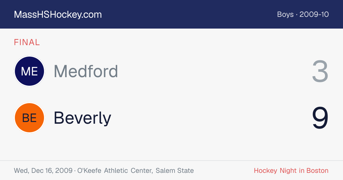 Medford at Beverly score card
