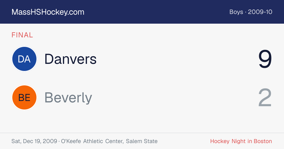 Danvers at Beverly score card