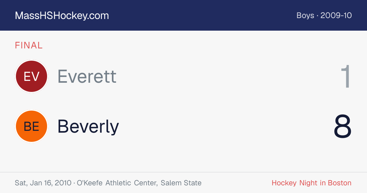 Everett at Beverly score card
