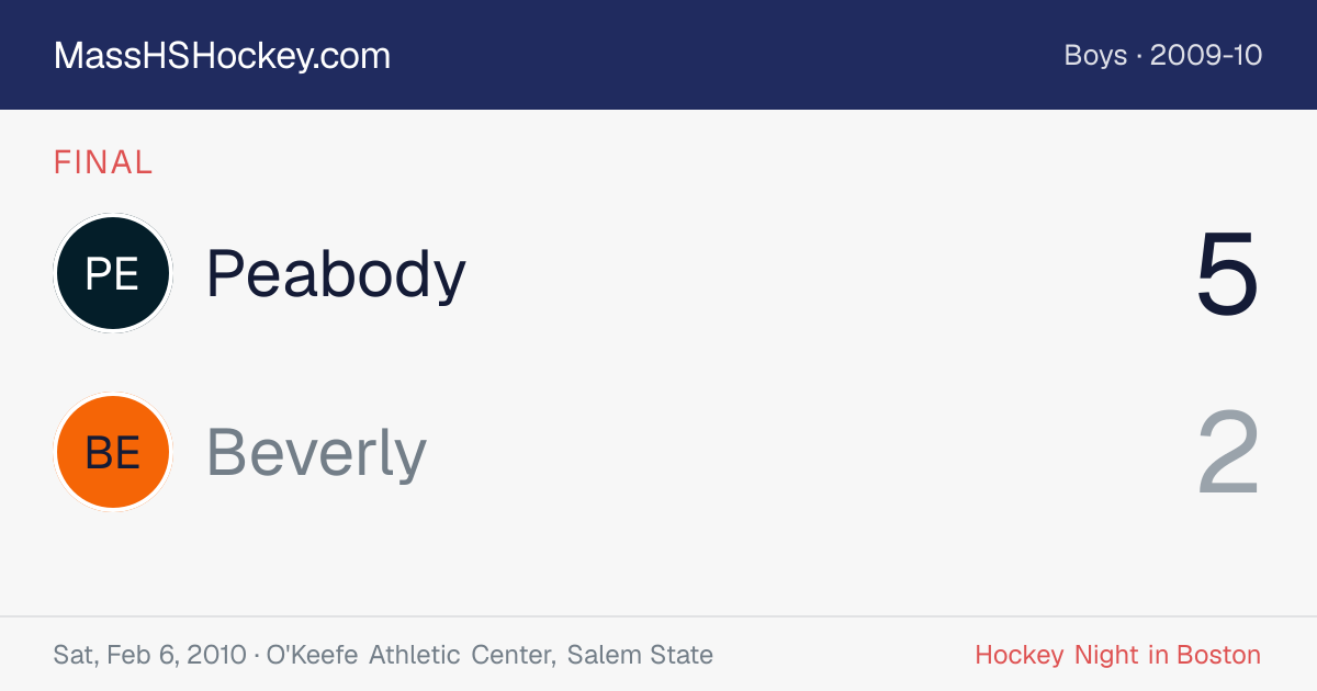Peabody at Beverly score card