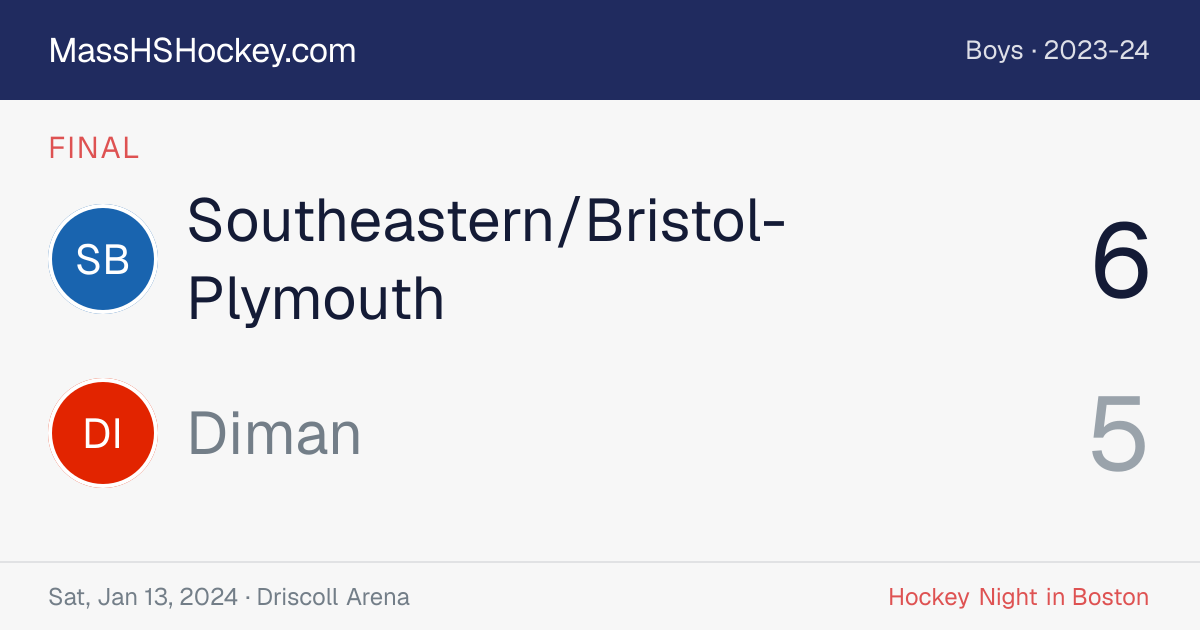 Southeastern/Bristol-Plymouth at Diman score card