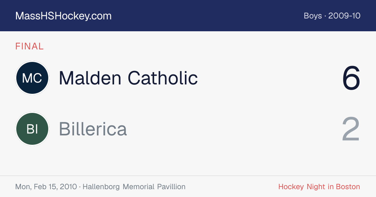 Malden Catholic at Billerica score card