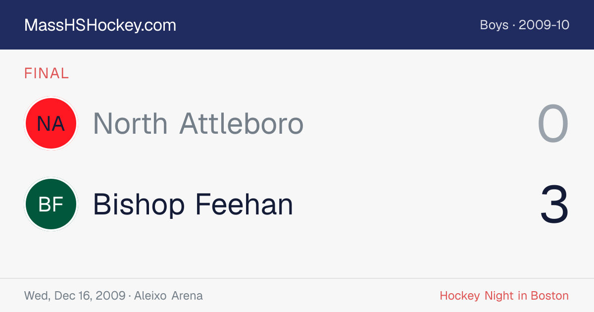 North Attleboro at Bishop Feehan score card