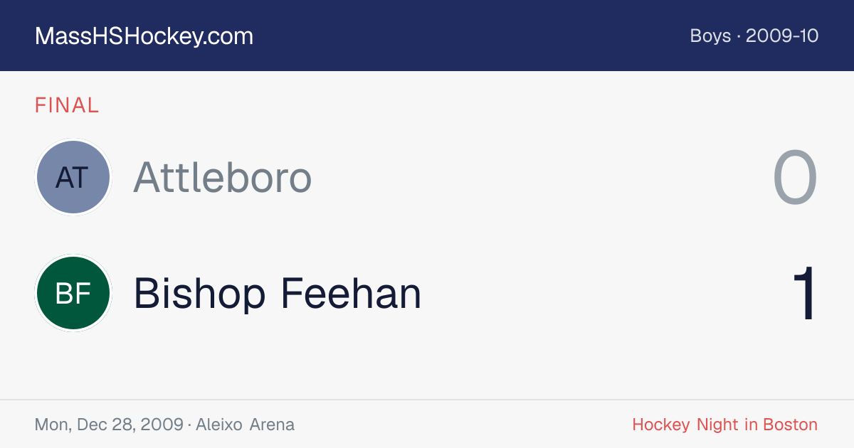 Attleboro at Bishop Feehan score card