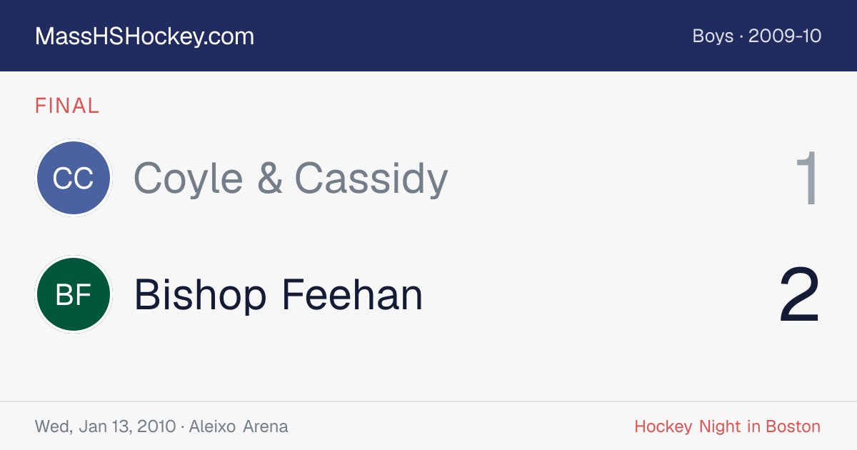 Coyle & Cassidy at Bishop Feehan score card