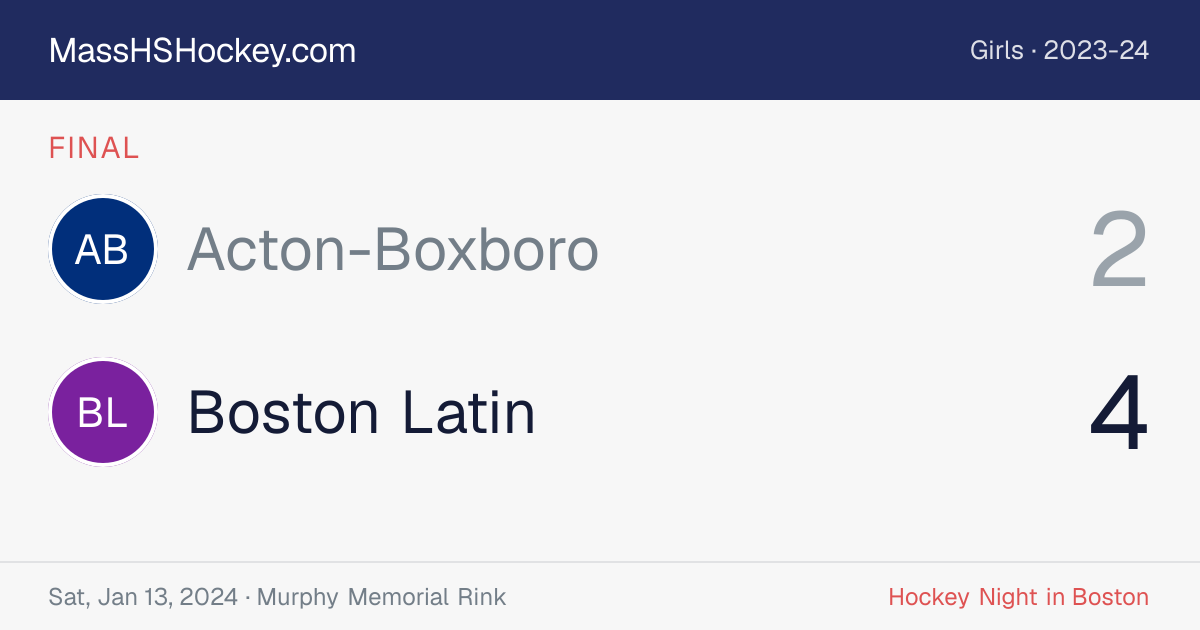 Acton-Boxboro at Boston Latin score card