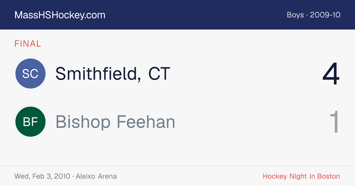 Smithfield, CT at Bishop Feehan score card