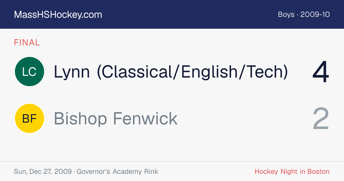 Lynn (Classical/English/Tech) at Bishop Fenwick score card