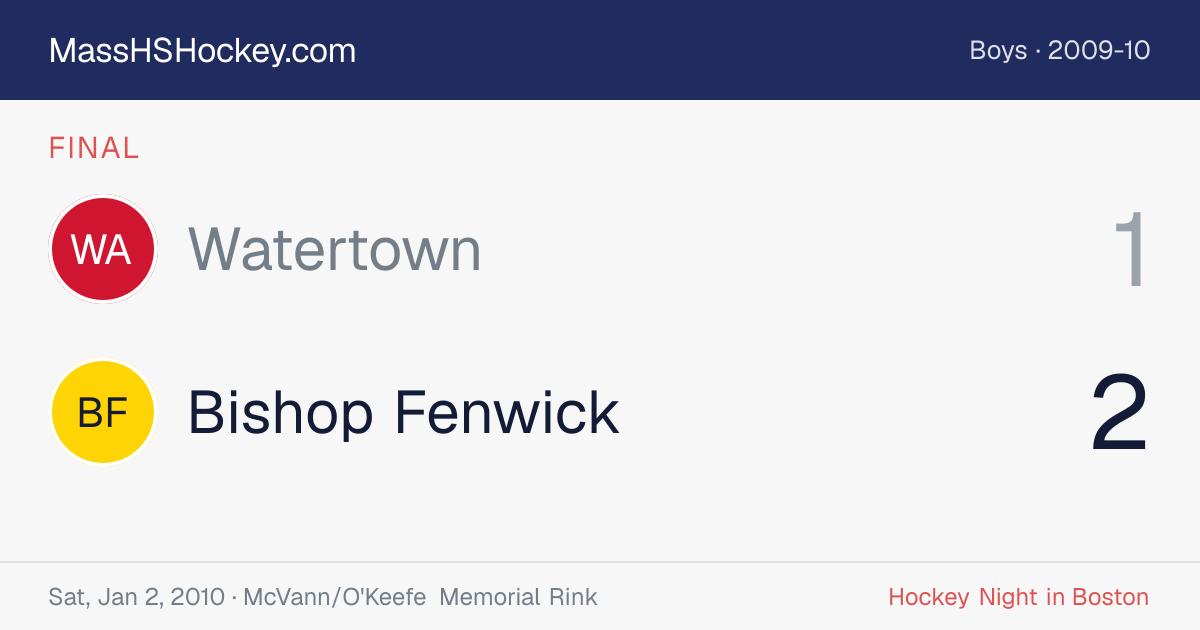 Watertown at Bishop Fenwick score card