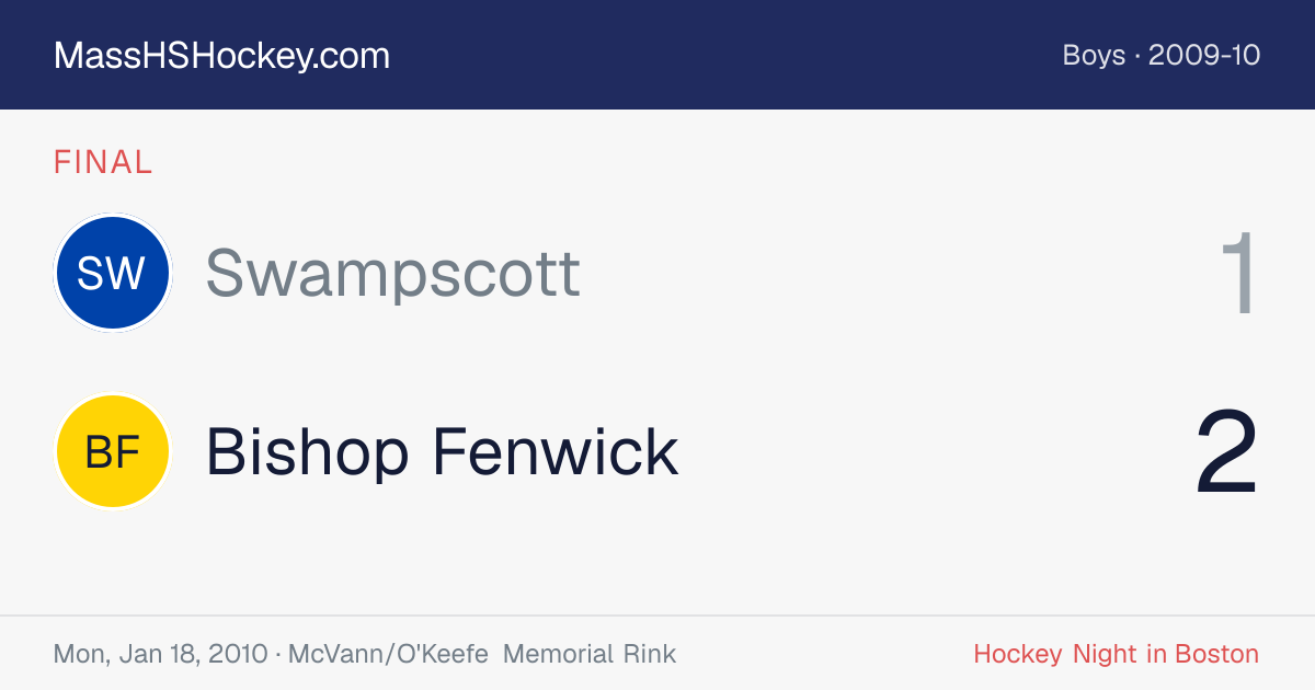 Swampscott at Bishop Fenwick score card