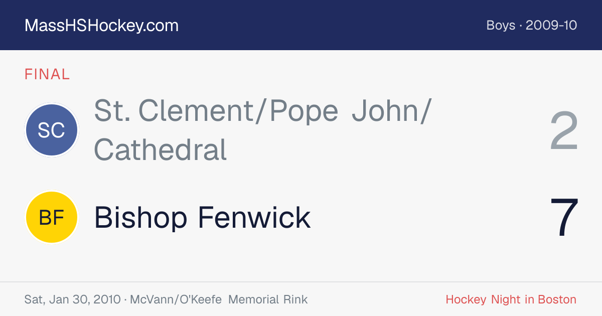 St. Clement/Pope John/Cathedral at Bishop Fenwick score card