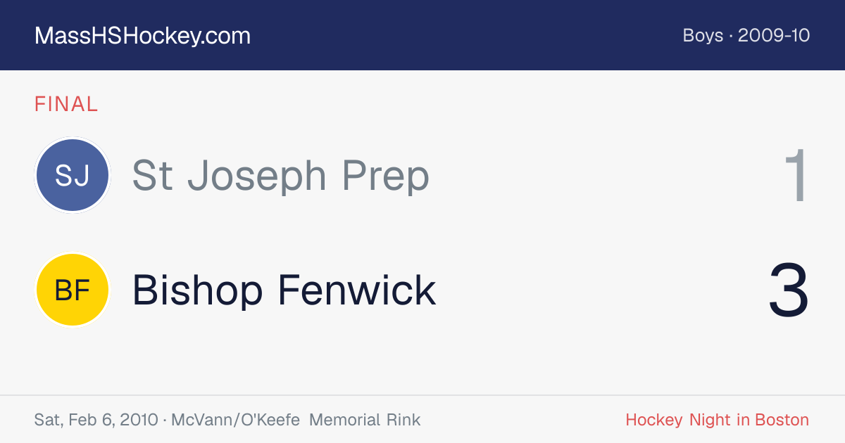St Joseph Prep at Bishop Fenwick score card