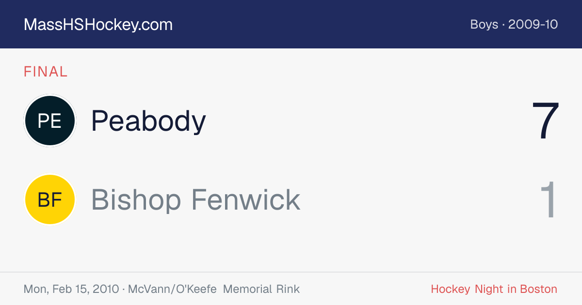 Peabody at Bishop Fenwick score card
