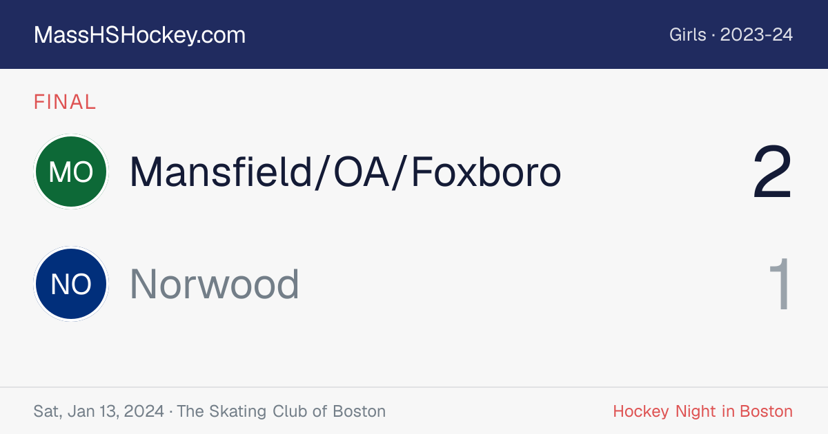 Mansfield/OA/Foxboro at Norwood score card