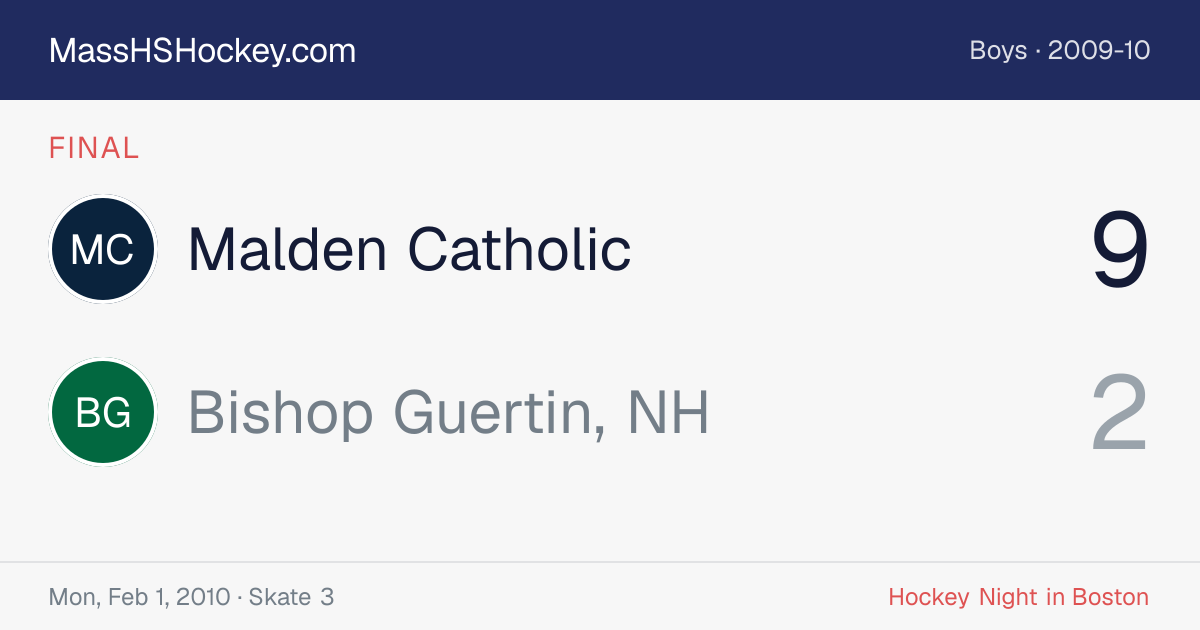 Malden Catholic at Bishop Guertin, NH score card