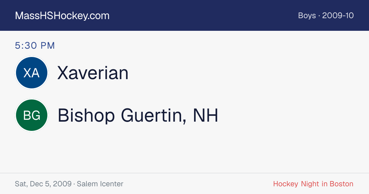Xaverian at Bishop Guertin, NH score card