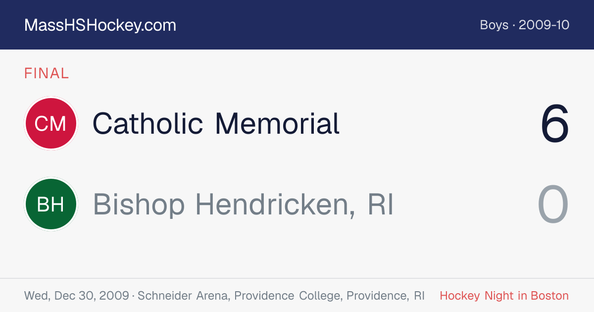 Catholic Memorial at Bishop Hendricken, RI score card